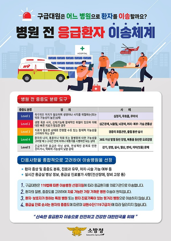 (제공=진주소방서)