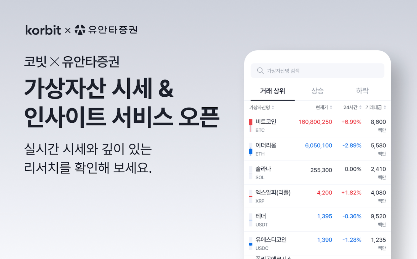 코빗, 유안타증권 앱 내 가상자산 시세 및 콘텐츠 제공한다