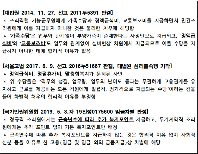 (제공=학비노조)