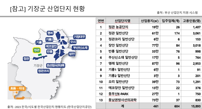 (제공=민주노총부산본부)