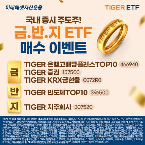 미래에셋운용, 금융·반도체·지주회사 ‘금반지 투자’ 이벤트 진행