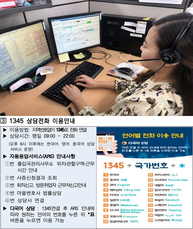 (제공=서울출입국·외국인청)