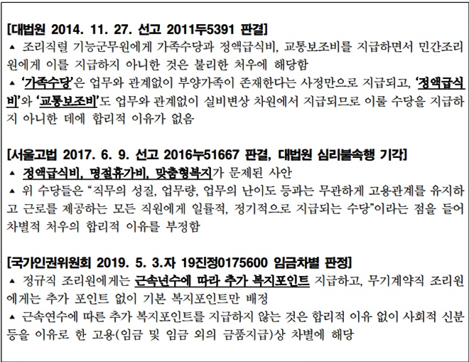 (제공=전국교육공무직본부 부산지부)
