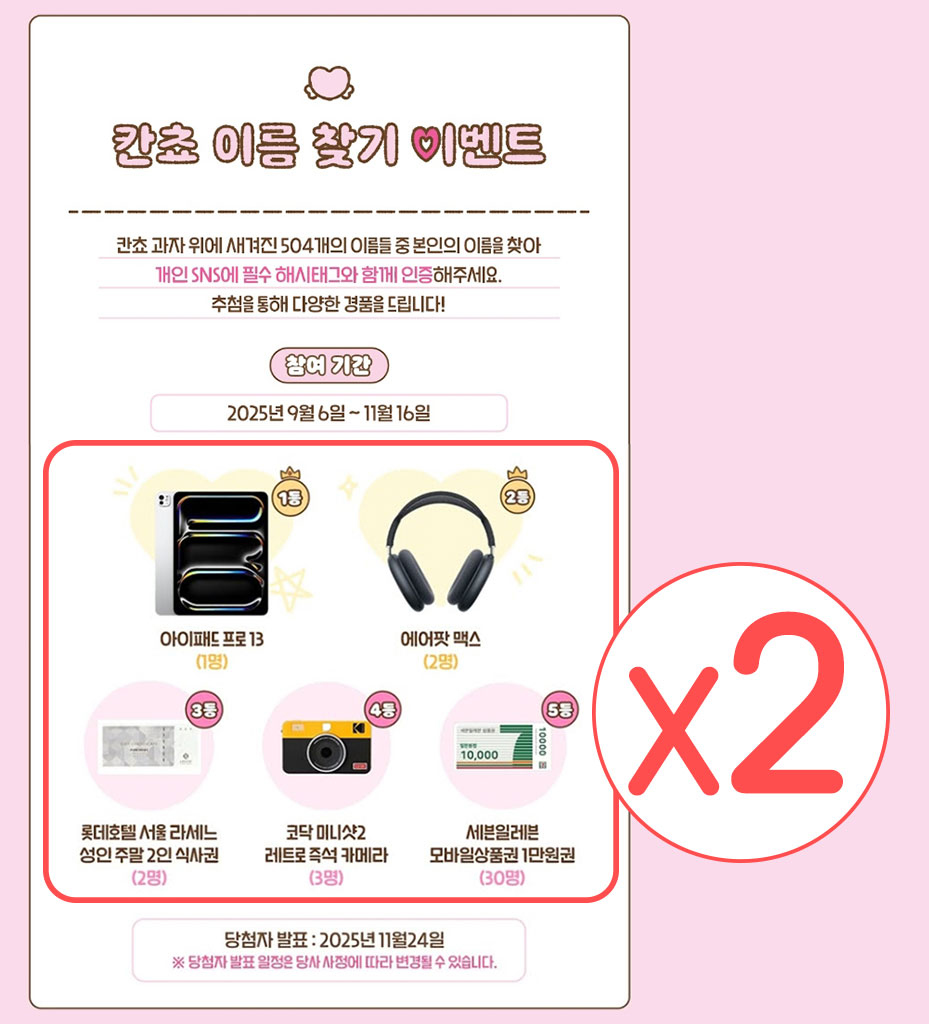 롯데웰푸드, 칸쵸 ‘이름 찾기’ 이벤트 경품 수량확대한다