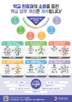 학교업무개선 안내 홍보물 / 경기도교육청