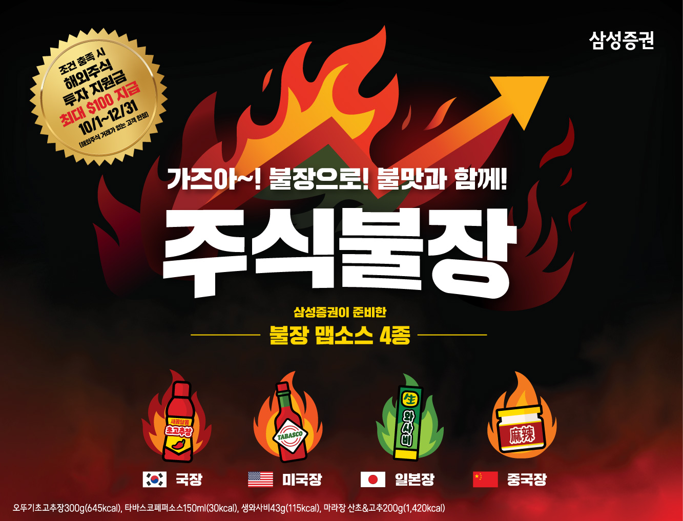 삼성증권, ‘주식장인’ 캠페인 흥행에 이어 ‘주식불장’ 패키지 출시