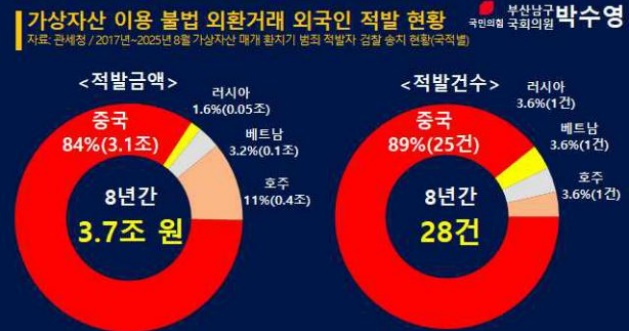 (제공=박수영의원실)