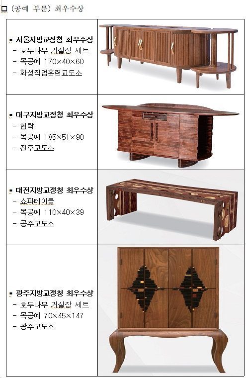 공예부문 최우상 작품.(제공=법무부)