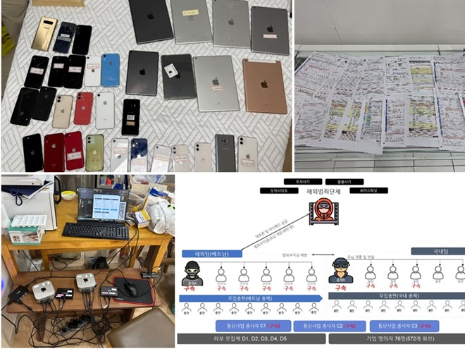 (사진위부터시계방향) 휴대전화 압수/가입신청서 압수/조직도/외장하드 압수.(제공=대구경찰청)