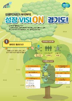 인포그래픽 / 경기도청