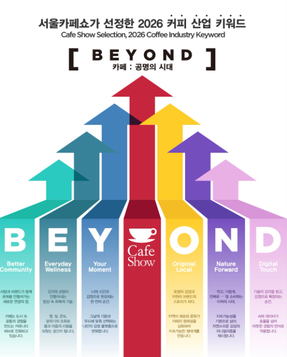 서울카페쇼, 2026년 커피 산업 트렌드 키워드 ‘비욘드’ 발표