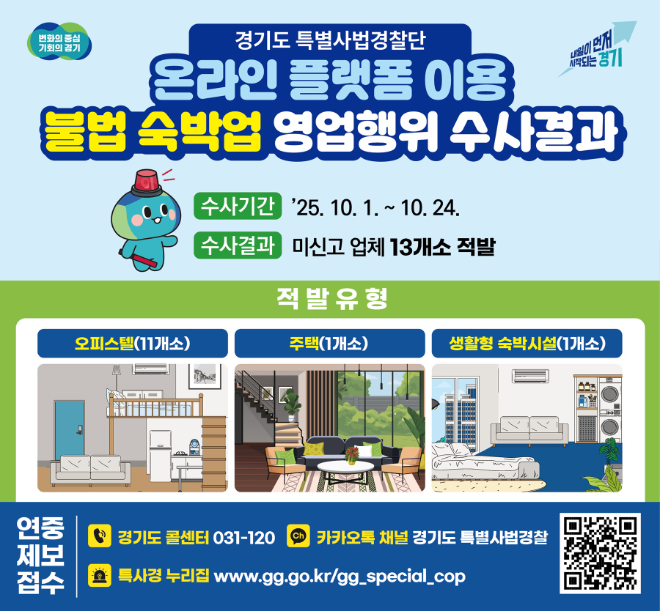 불법 숙박업 수사결과 안내문 / 경기도청