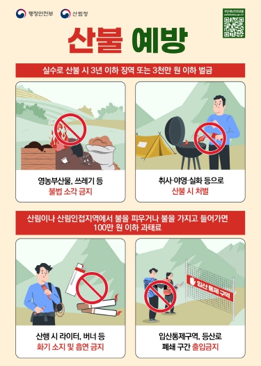 산불 국민행동요령 포스터