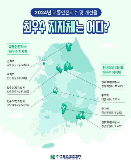 교통안전지수 전국최우수3년연속