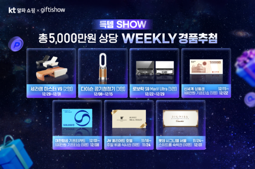 KT알파, 서비스 통합 기념 고객 이벤트 진행