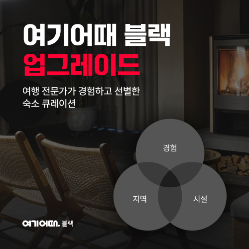 여기어때, 상위 1% 숙소 큐레이션 ‘블랙’ 카테고리 개편 완료