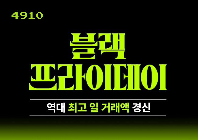 에이블리 4910, 블랙프라이데이 거래액 115% 증가