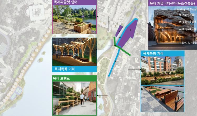 천안시 산림청 주관 목조전망대 조성사업 구상도.