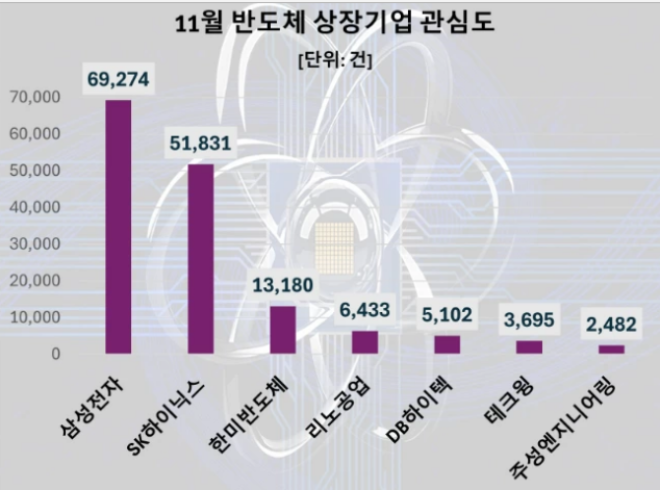 (사진=데이터앤리서치)