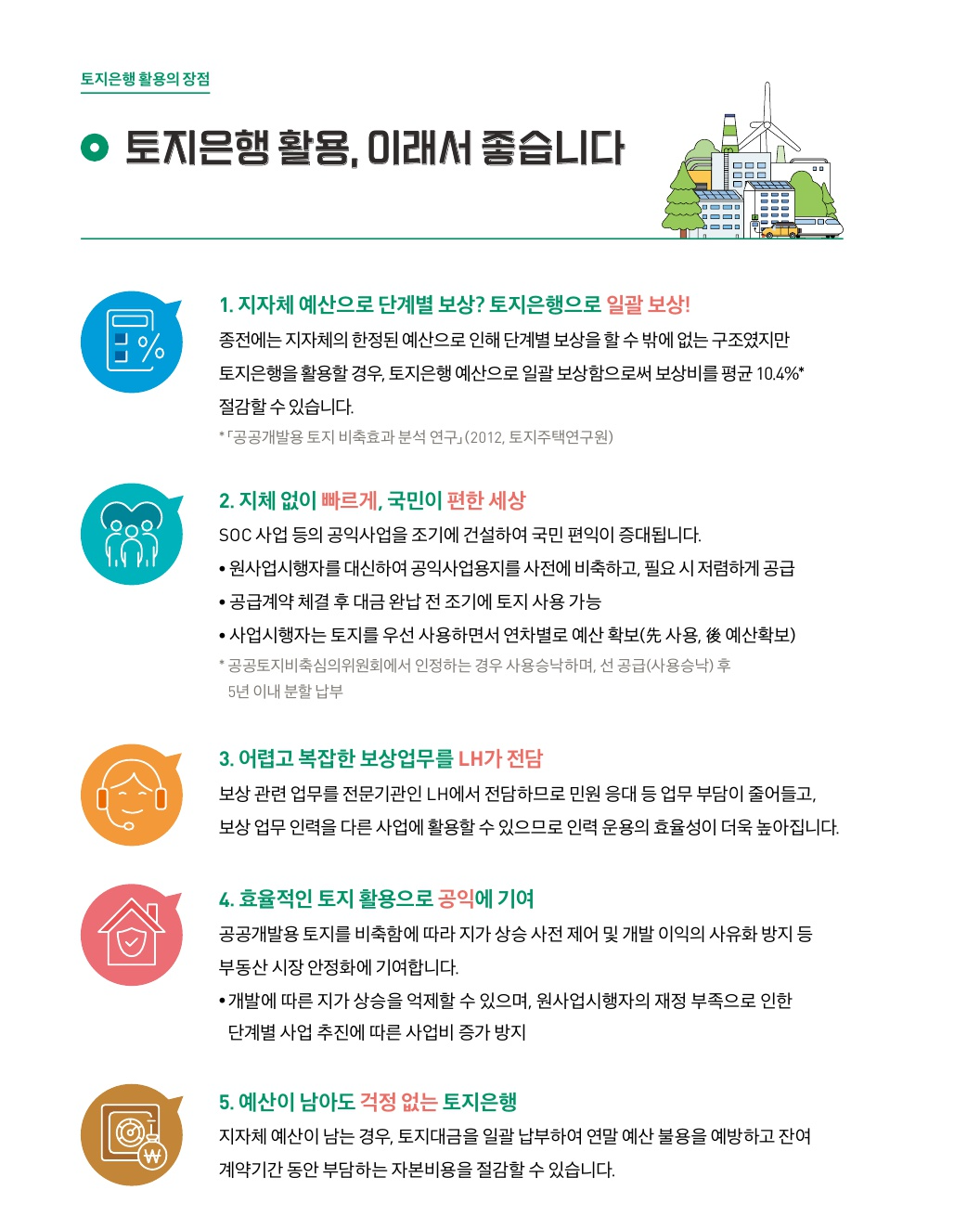 LH, 지자체 공익사업 도와 균형발전 지원…‘토지비축 사업’ 접수