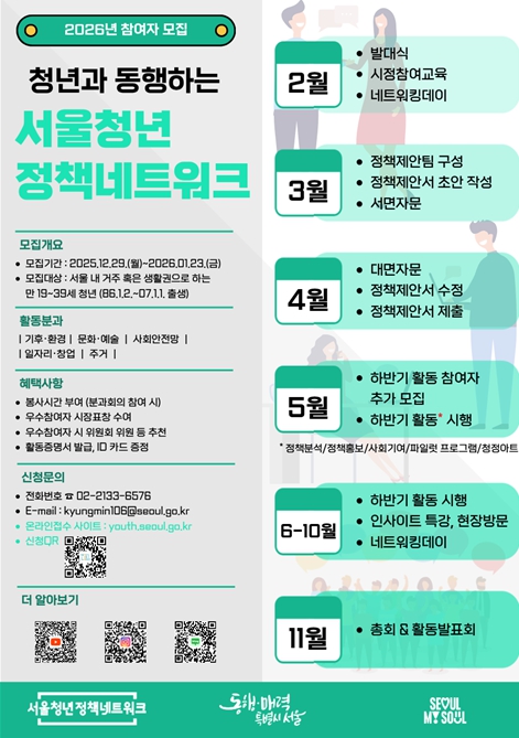 2026년 서울청년정책네트워크 참여자 모집 포스터