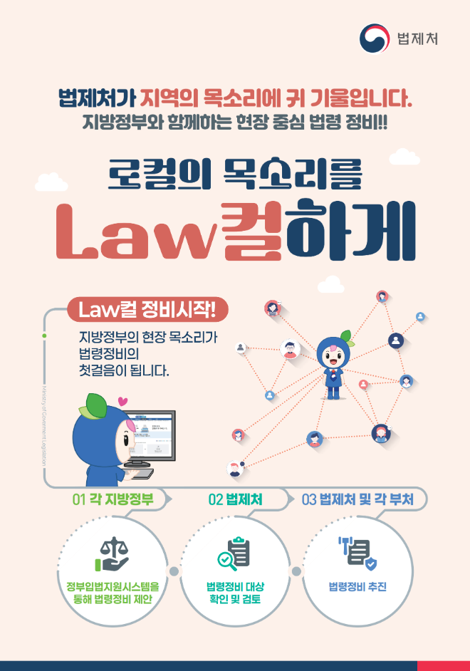 ‘법령정비 제안창구 이미지. (사진=법제처)