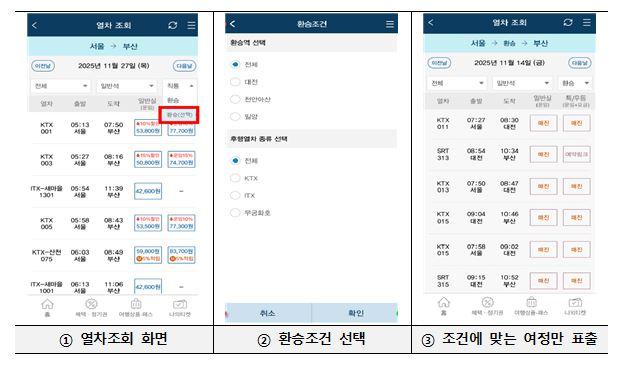 코레일, ‘단체승차권’ 예매부터 발권까지 온라인으로 한번에