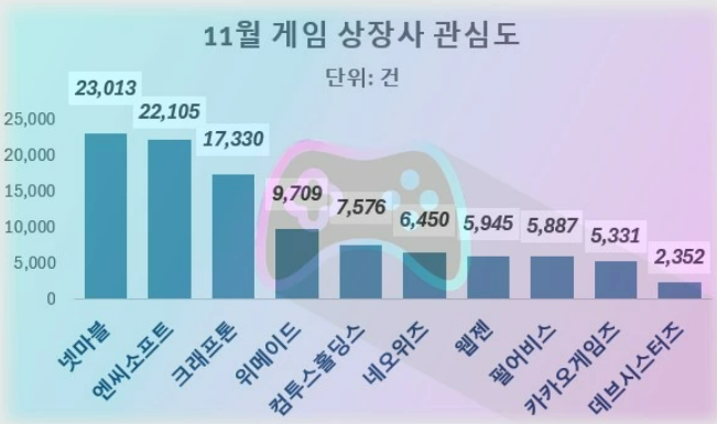 (사진=데이터앤리서치)