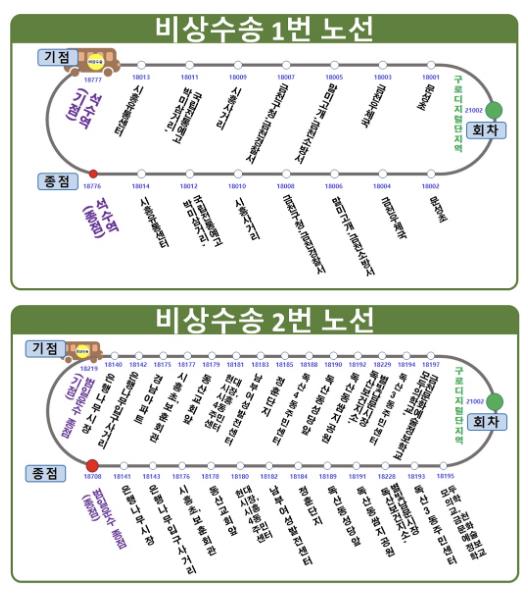 임시 무료셔틀버스 운행 안내 홍보물