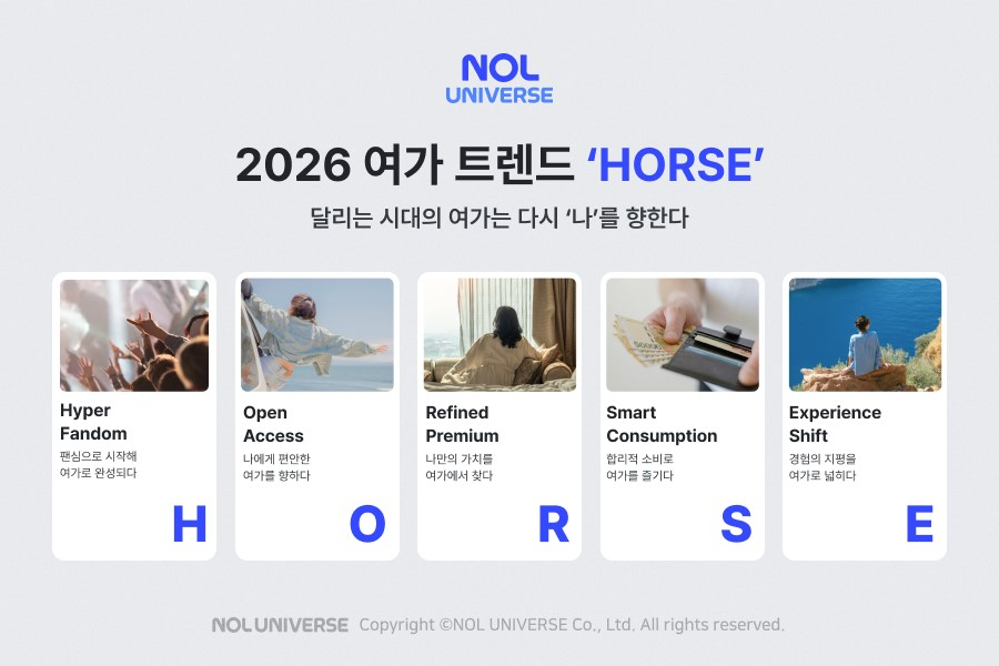 놀유니버스, 2026 여가 트렌드 키워드 ‘H.O.R.S.E’ 발표