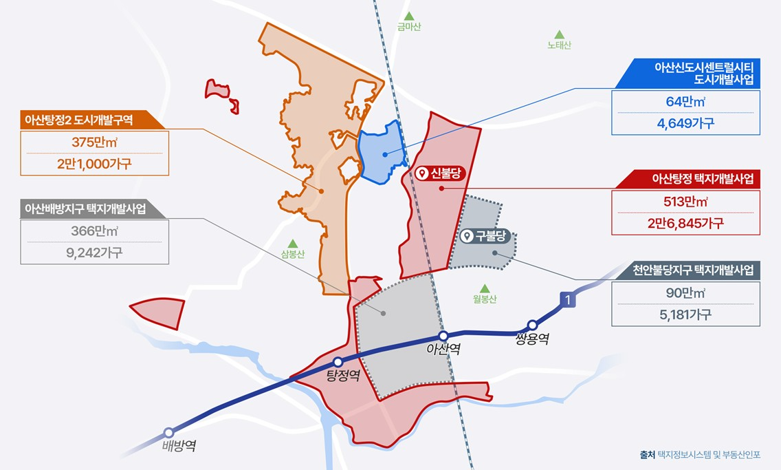 아산·천안 경계 허물고 ‘경제 영토’ 확장…모습 드러낸 ‘중부권 메가시티’