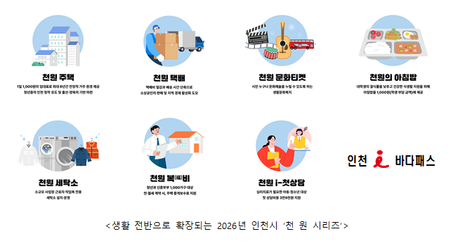 인천시, 2026년 ‘천원 시리즈’ 확대