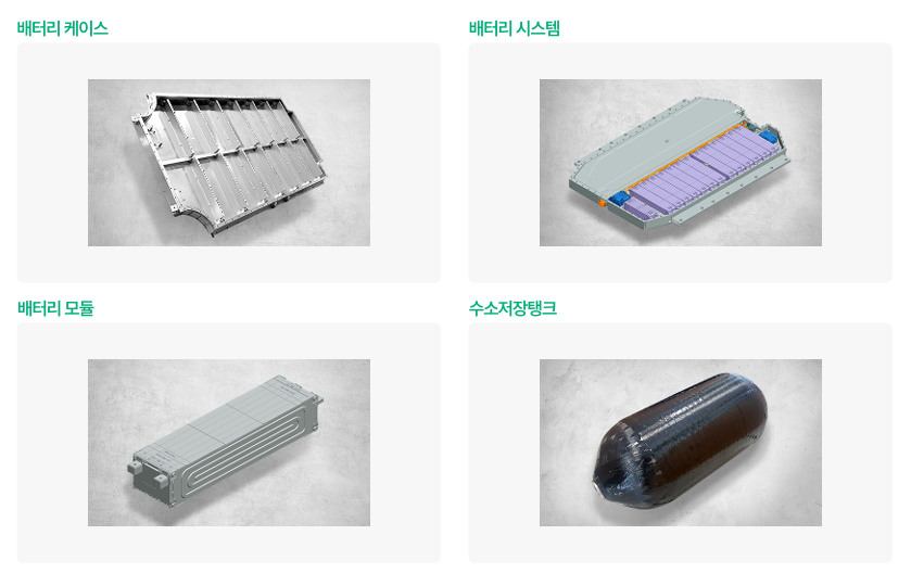 성우하이텍, 차체부품서 배터리 케이스로...미래차 부품 전환 속도 - 뉴스 썸네일 이미지
